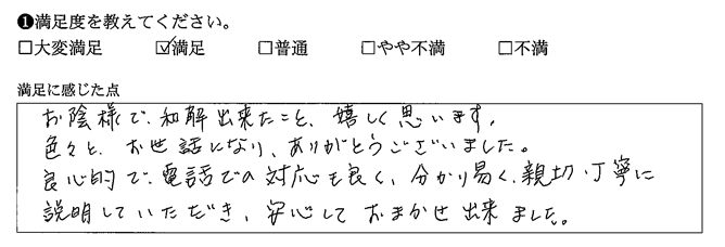 分かり易く親切、丁寧に説明していただき、安心しておまかせ出来ました